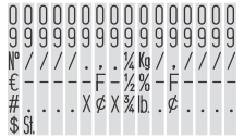image showing the number digits and symbol characters avaiable on each number band